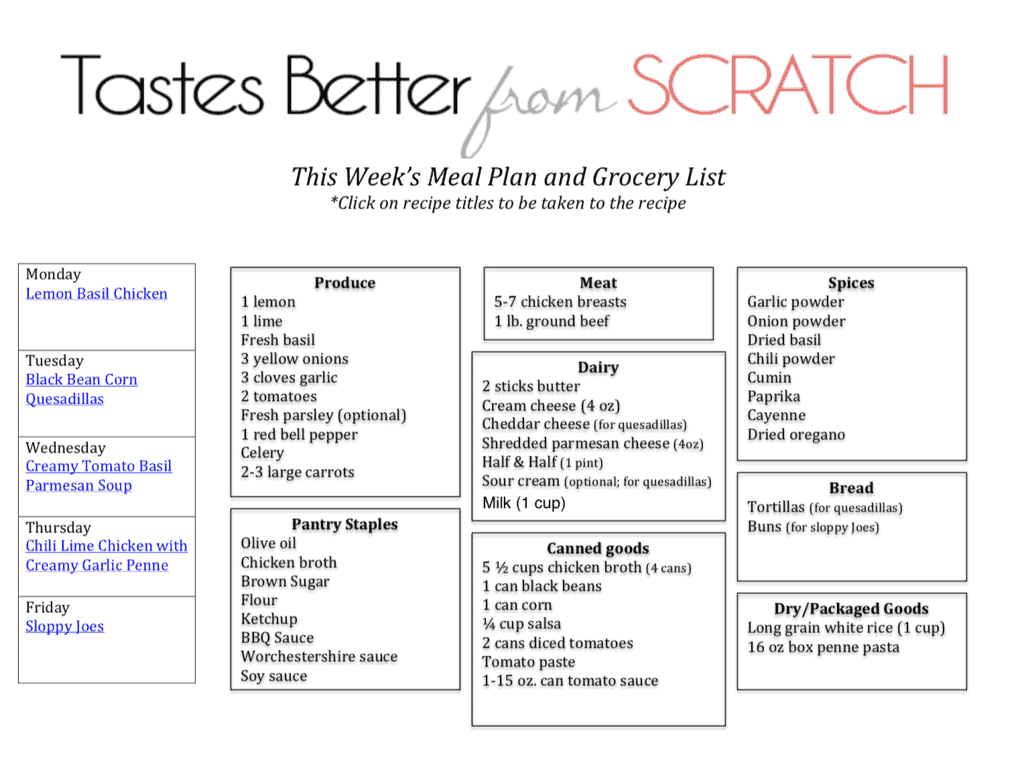 Irresistible Pantry Staples List Printable Dan S Blog