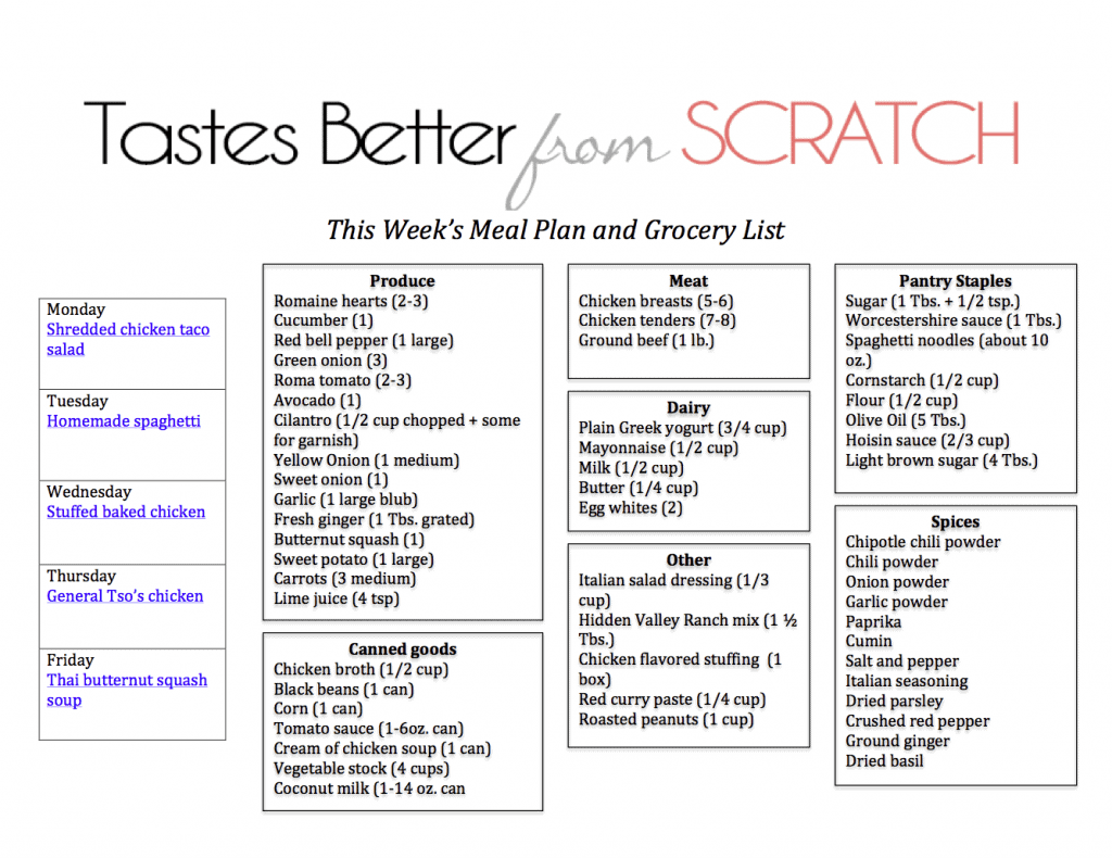 Irresistible Pantry Staples List Printable Dan S Blog