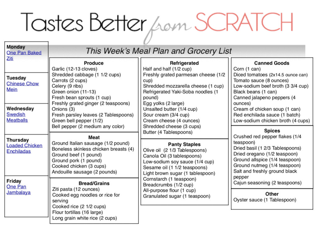 Meal Plan 46