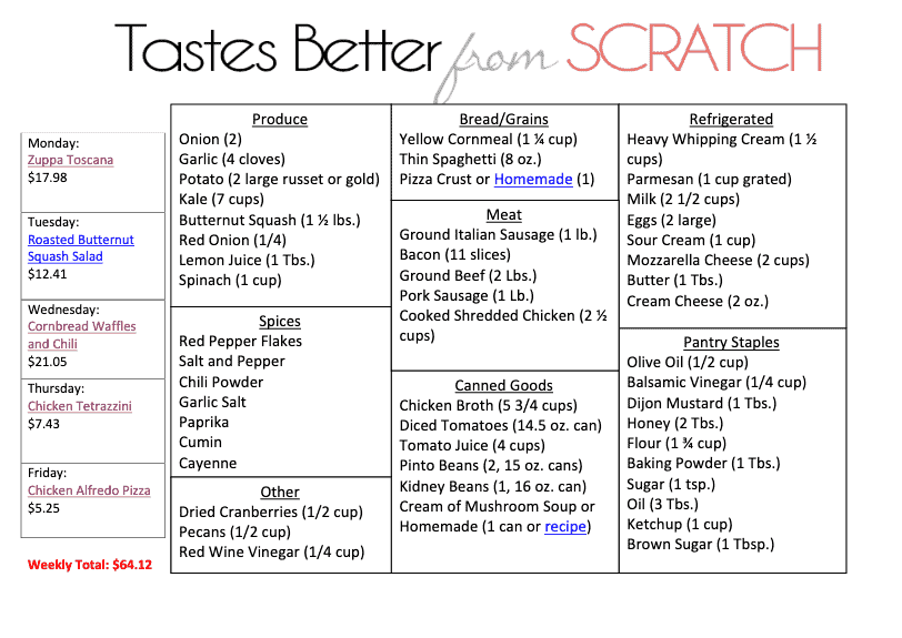 Printable Shopping list for meal plan 65 with catergories