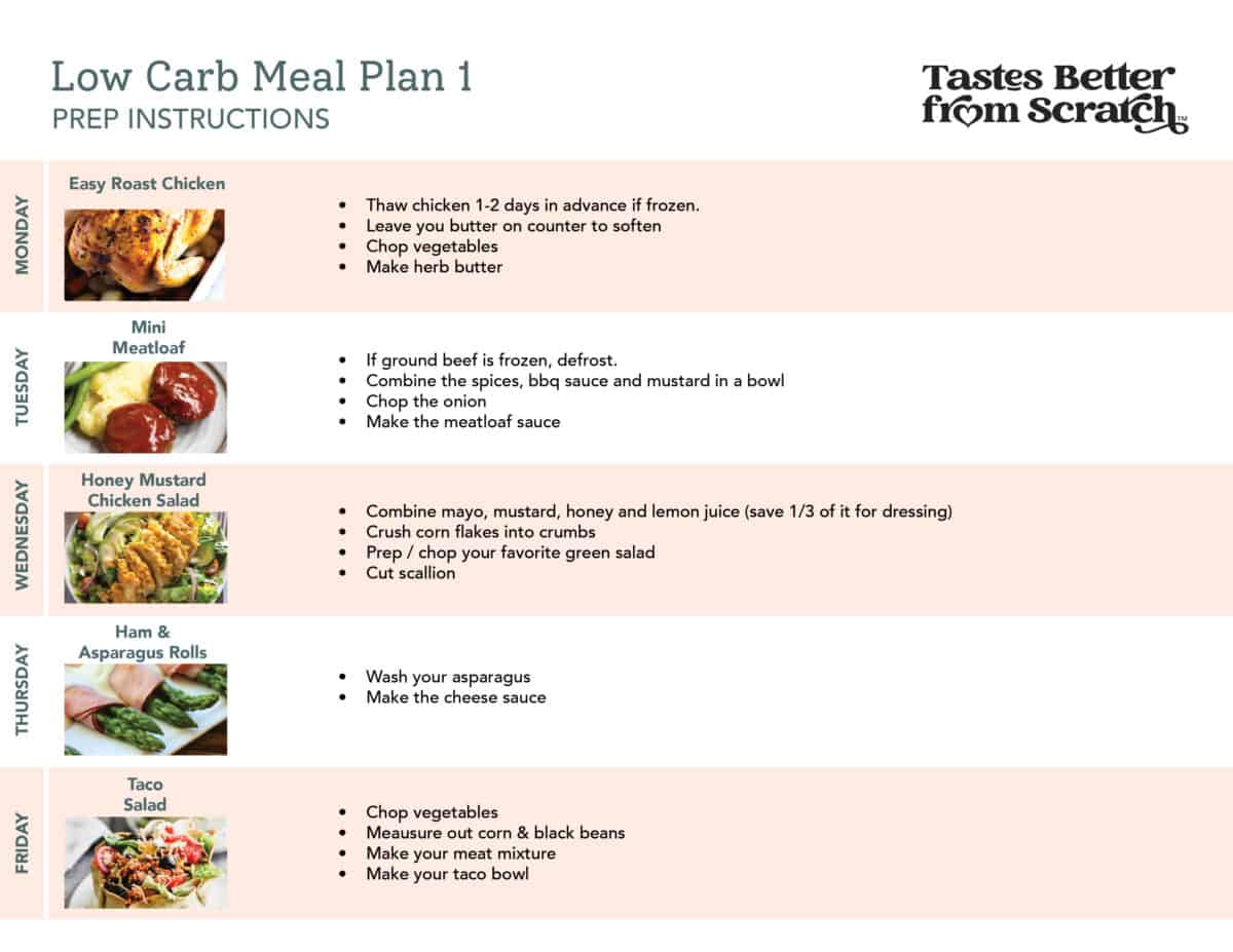 prep instructions for low carb meal plan 1.