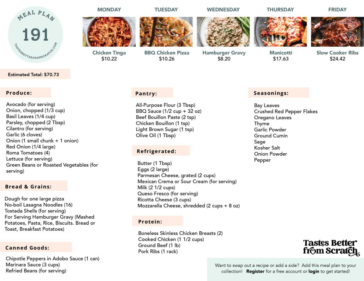 shopping list for meal plan 191.