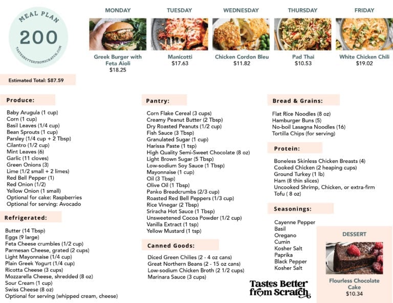 Meal Plan (200) | - Tastes Better From Scratch