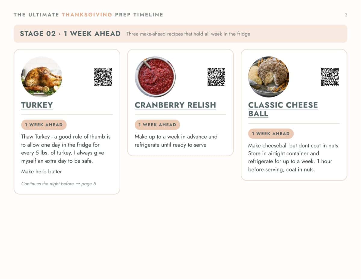 The ultimate Thanksgiving Timeline to make hosting this big dinner a breeze. It includes all of the main dish, side dish, and pie recipes and is organized by stages, starting 2 weeks ahead to day of.