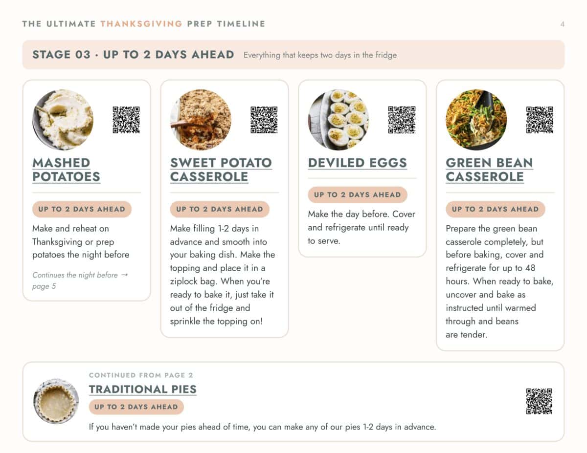 The ultimate Thanksgiving Timeline to make hosting this big dinner a breeze. It includes all of the main dish, side dish, and pie recipes and is organized by stages, starting 2 weeks ahead to day of.