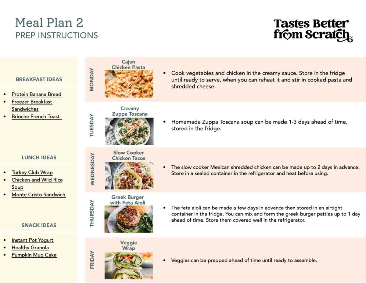 Prep ahead instructions for meal plan 2.