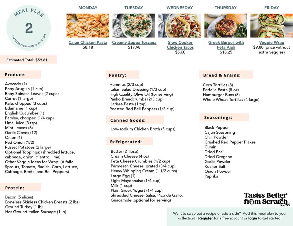 Shopping list for meal plan 2.