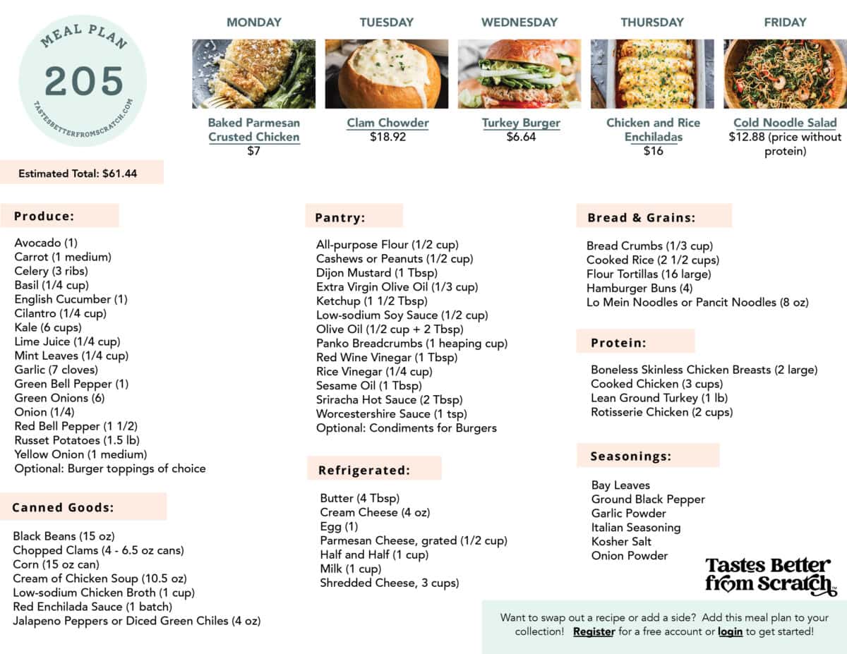 Shopping list for meal plan 205.