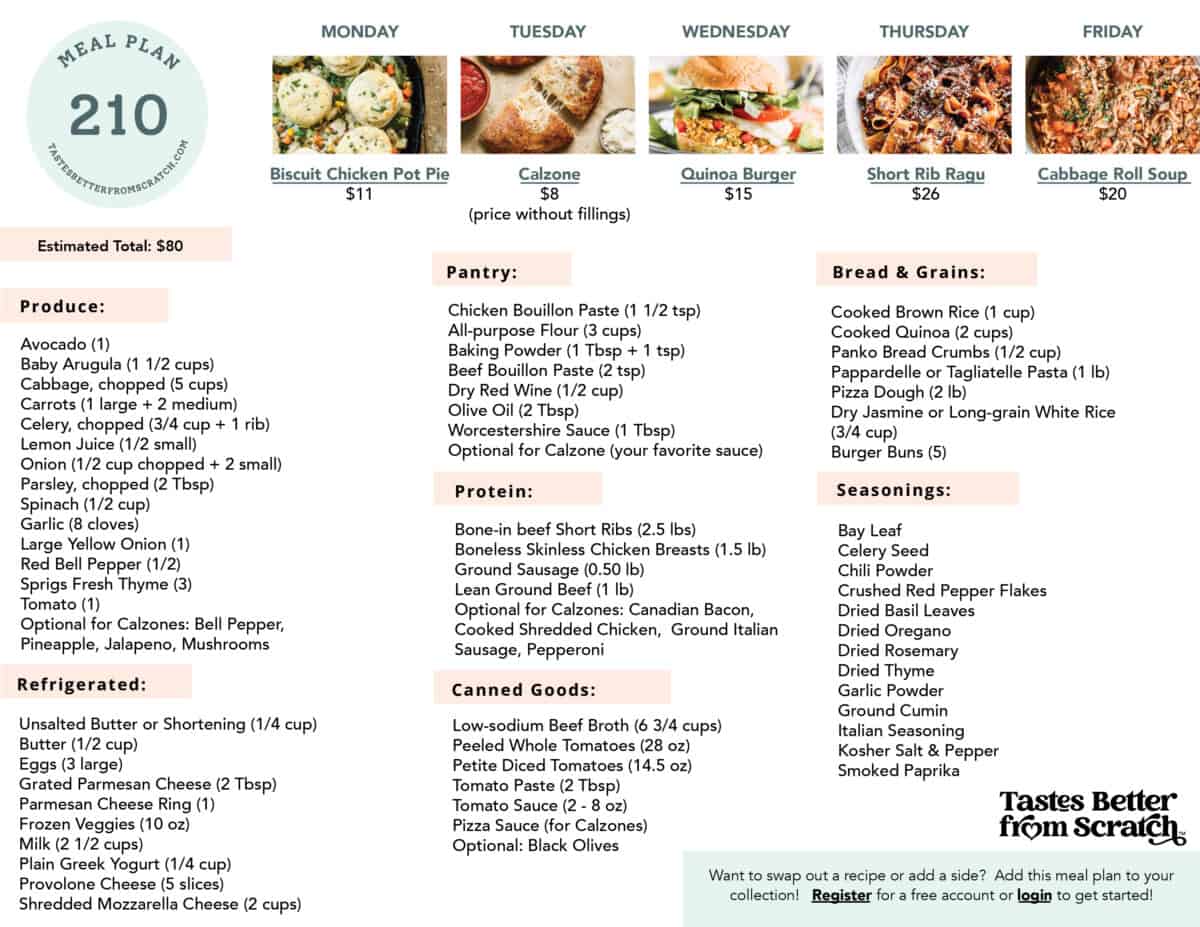 Shopping list for meal plan 210.