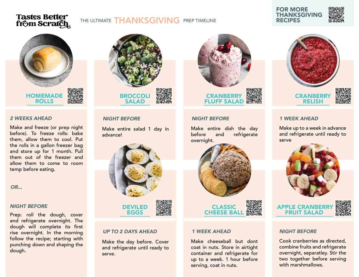 Your guide to make-ahead Thanksgiving recipes for a relaxed holiday - and a free printable Thanksgiving Prep Ahead Timeline.