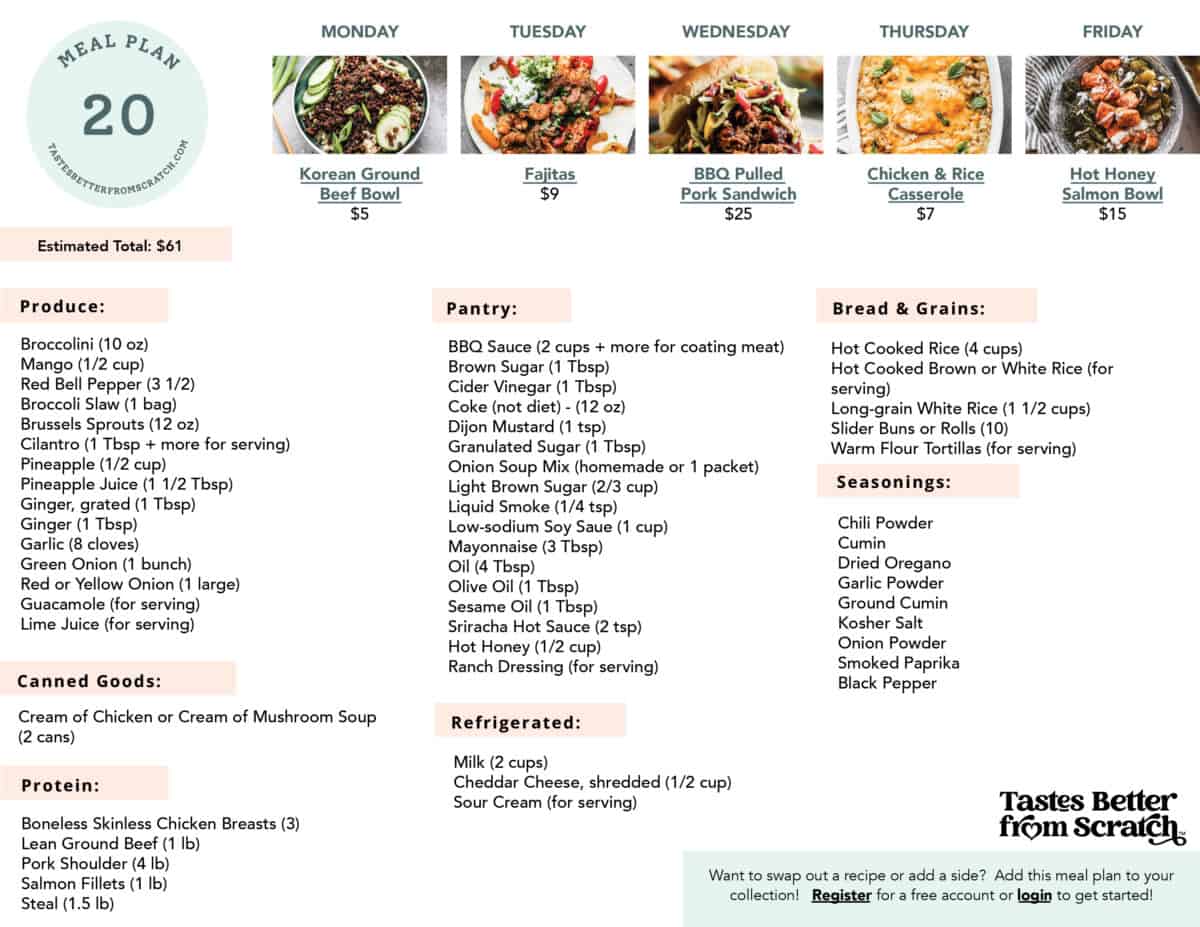 Shopping list for meal plan 20.