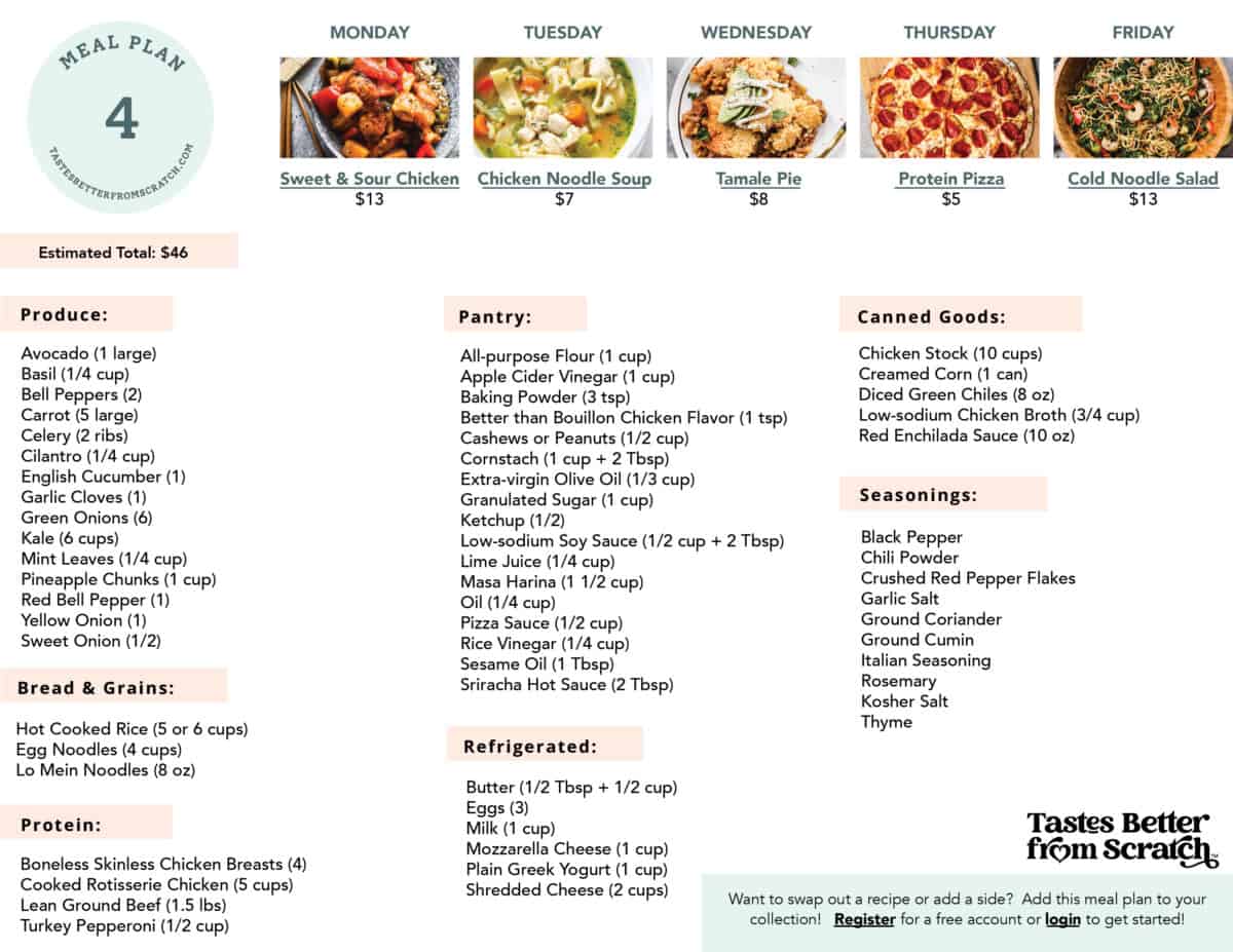 Shopping list for meal plan 4.