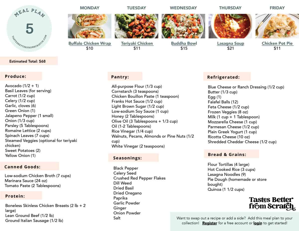 Shopping list for meal plan 5.