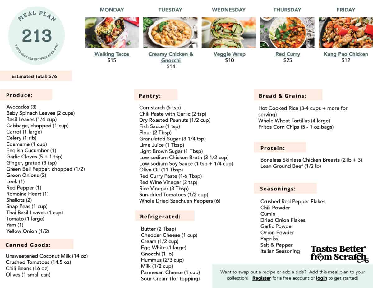 Shopping list from meal plan 213.