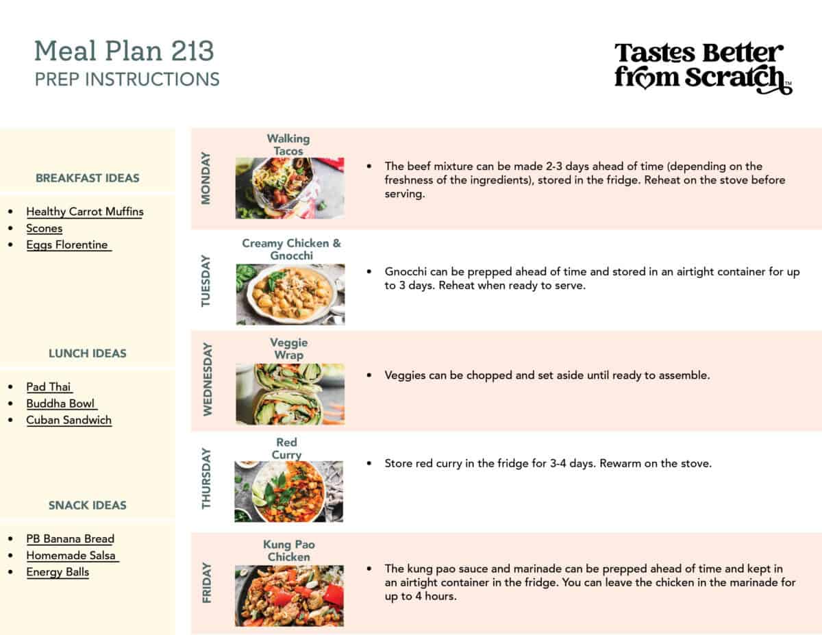 Prep ahead instructions for meal plan 213.