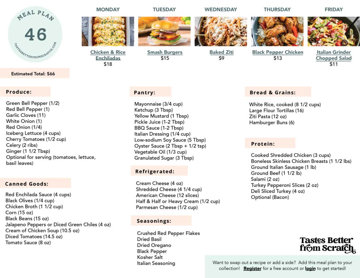 Shopping list for meal plan 46.