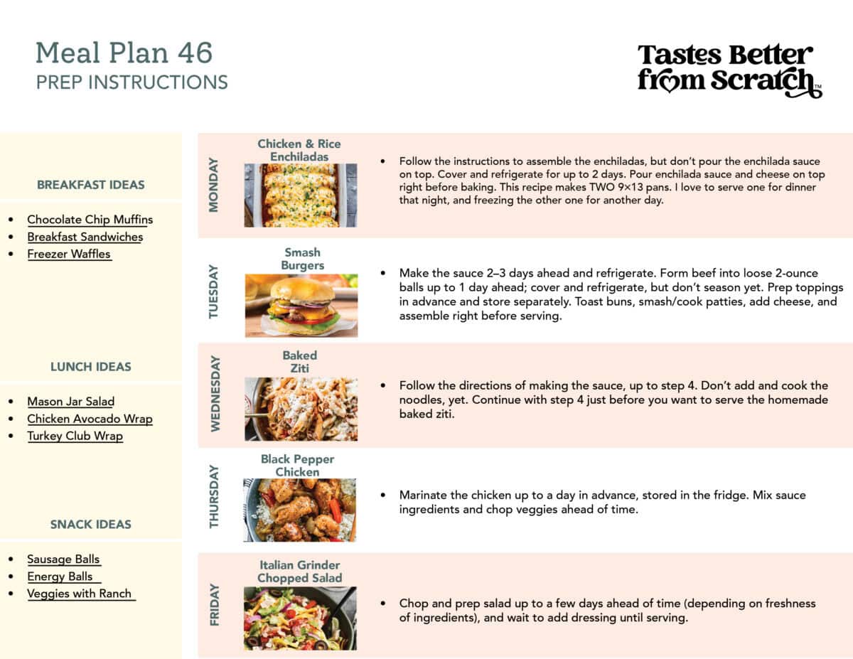 Prep ahead instructions for meal plan 46.