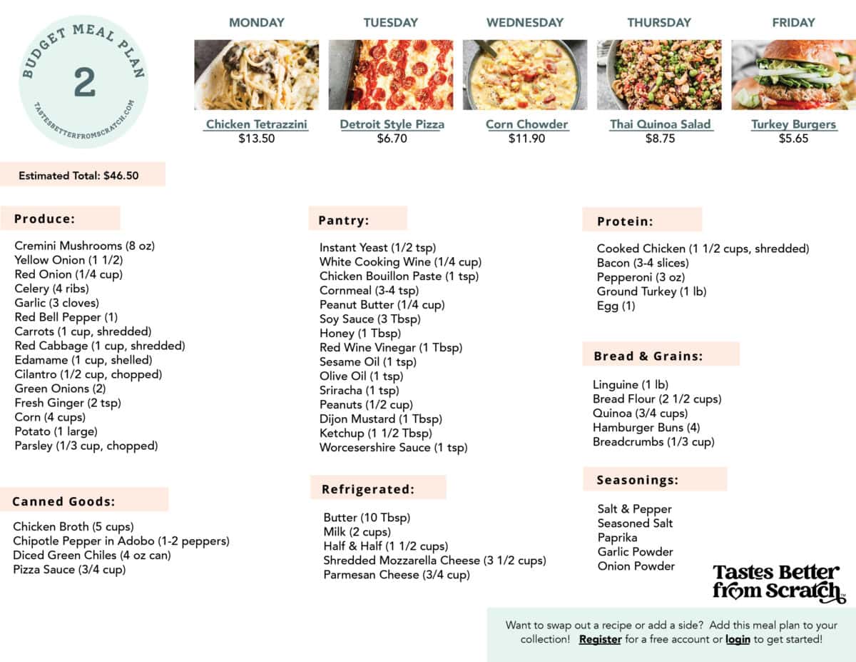 Shopping list for budget friendly meal plan 1.