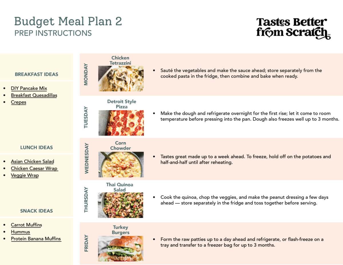 prep ahead instructions for budget friendly meal plan 2.