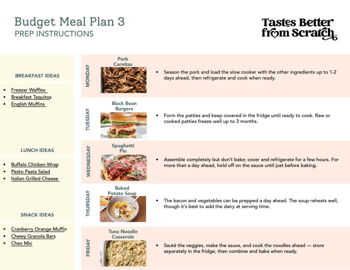 Prep ahead instructions from budget meal plan 3.