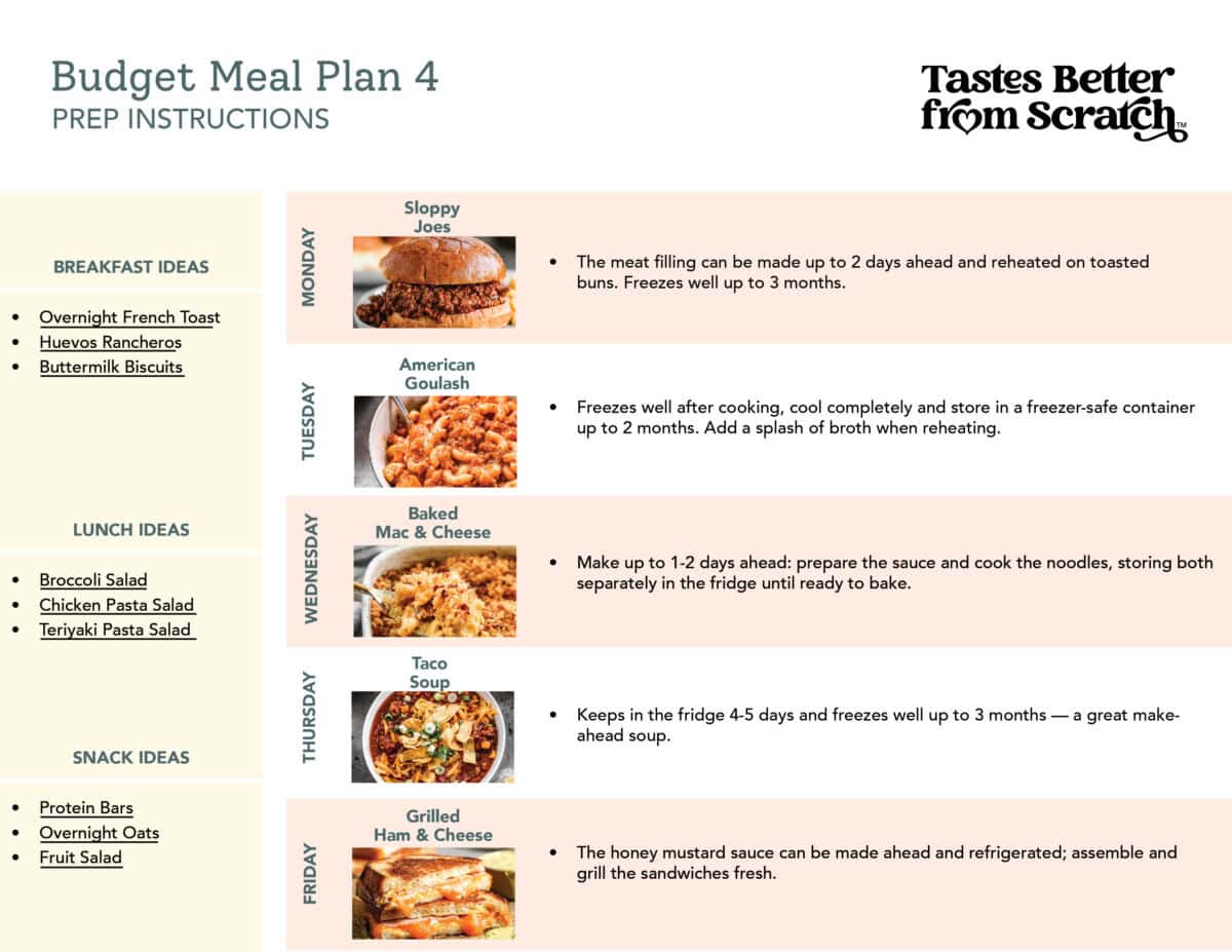 Prep ahead instructions from budget meal plan 4.