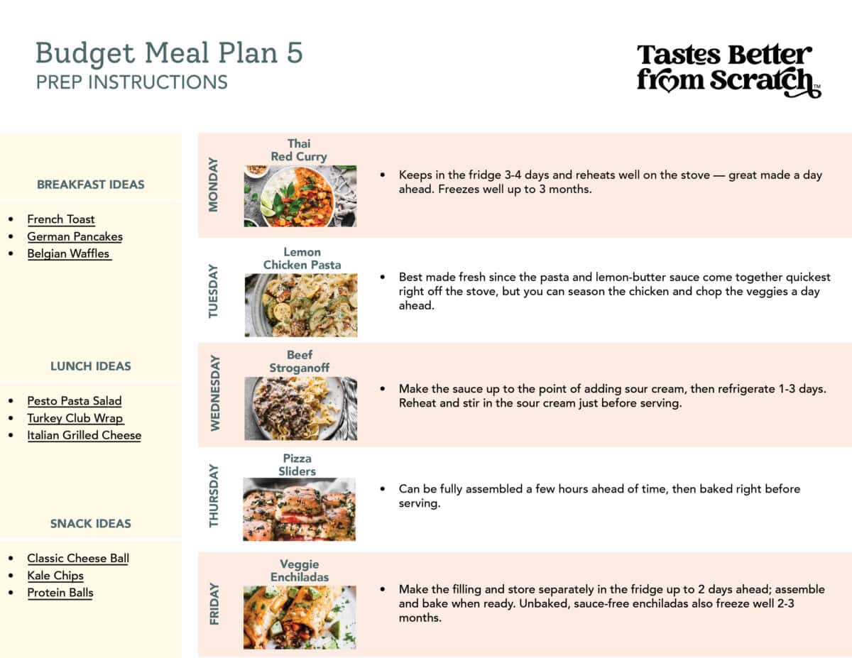 Prep ahead instructions for budget friendly meal plan 5.