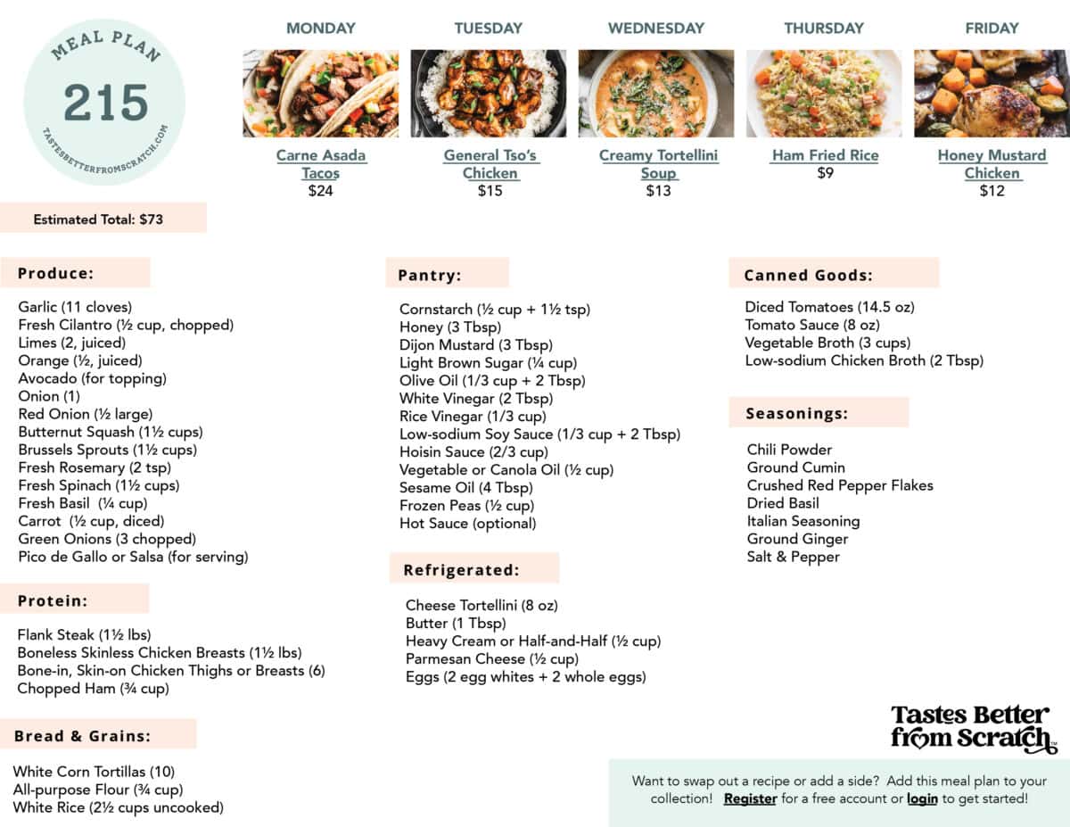 Shopping list from meal plan 215.