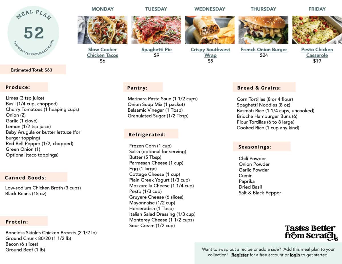 Shopping list for meal plan 52.