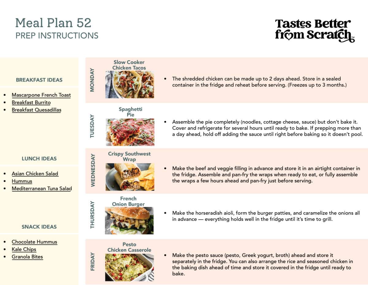 Prep Ahead instructions for meal plan 52.