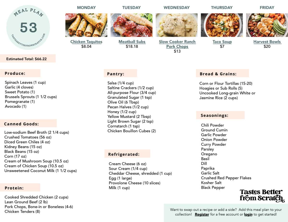 Shopping post for meal plan 53.